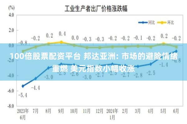 100倍股票配资平台 邦达亚洲: 市场的避险情绪重燃 美元指数小幅收涨