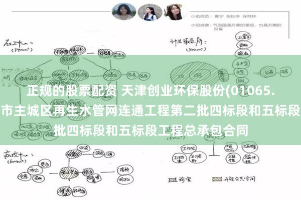 正规的股票配资 天津创业环保股份(01065.HK)：签订天津市主城区再生水管网连通工程第二批四标段和五标段工程总承包合同